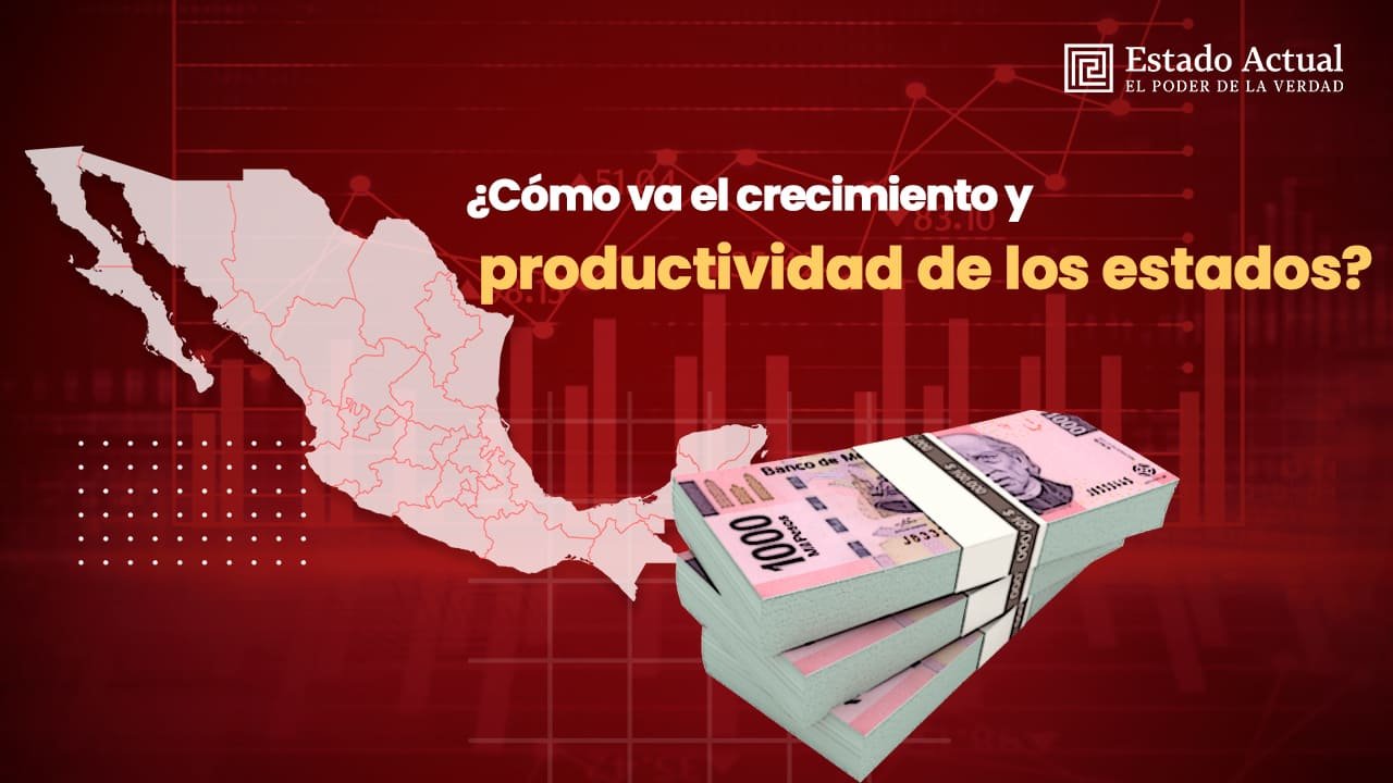 Video C Mo Va El Crecimiento Y Productividad De Los Estados Estado Actual